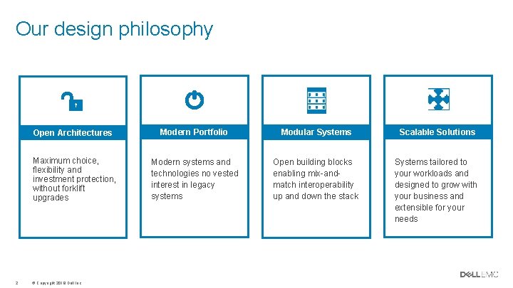 Our design philosophy IT Open Architectures Maximum choice, flexibility and investment protection, without forklift