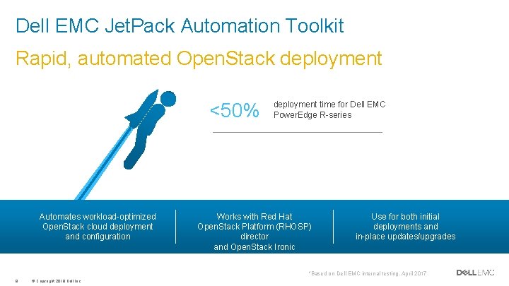 Dell EMC Jet. Pack Automation Toolkit Rapid, automated Open. Stack deployment <50% Automates workload-optimized
