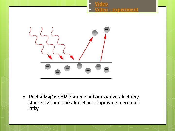  • Video - experiment • Prichádzajúce EM žiarenie naľavo vyráža elektróny, ktoré sú