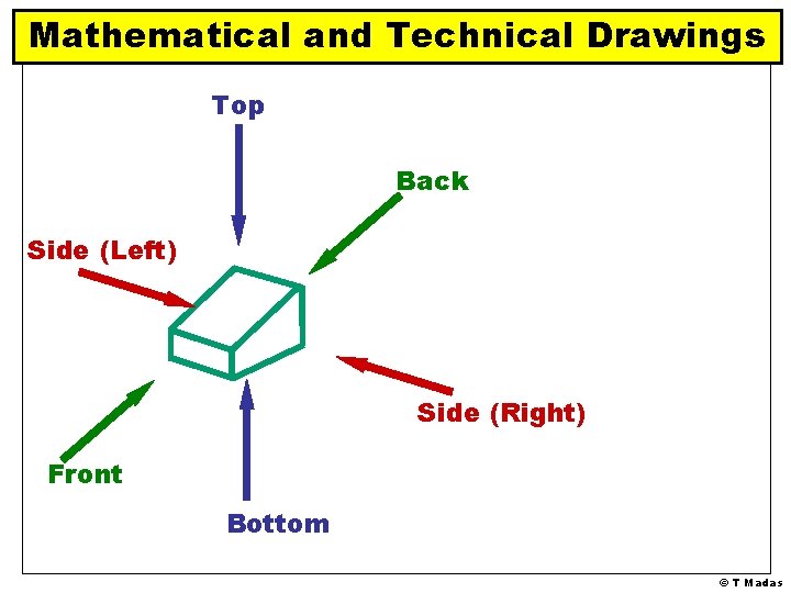 Mathematical and Technical Drawings Top Back Side (Left) Side (Right) Front Bottom © T