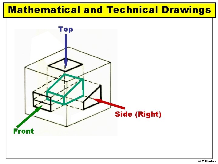 Mathematical and Technical Drawings Top Side (Right) Front © T Madas 