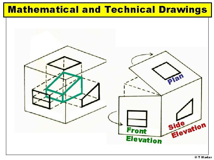Mathematical and Technical Drawings n a l P Front Elevation e Sid ation v