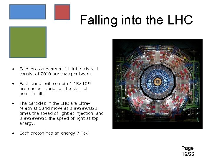 Falling into the LHC • Each proton beam at full intensity will consist of