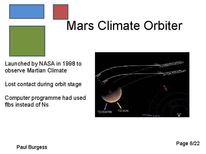 Mars Climate Orbiter Launched by NASA in 1998 to observe Martian Climate Lost contact