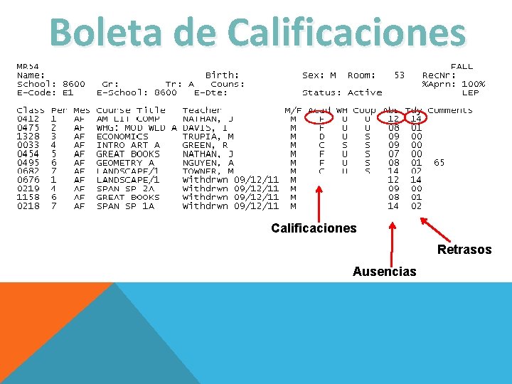 Boleta de Calificaciones Retrasos Ausencias 