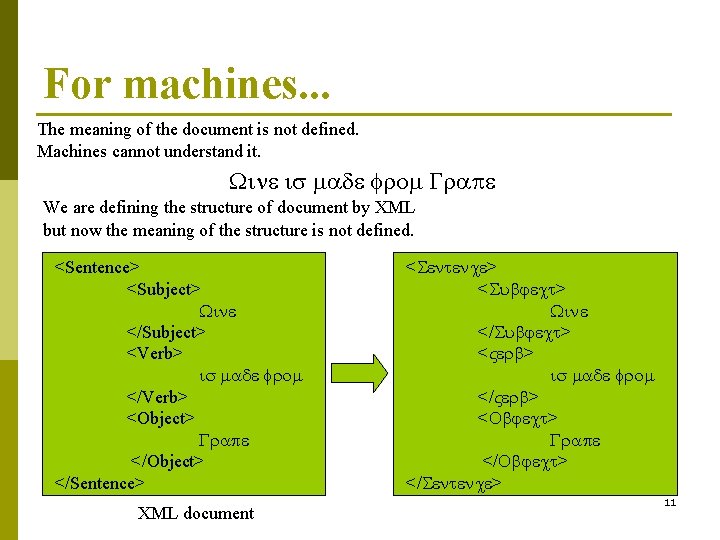For machines. . . The meaning of the document is not defined. Machines cannot