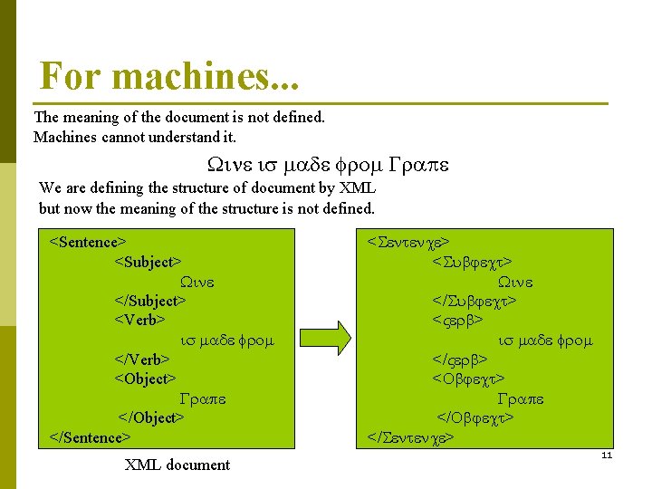 For machines. . . The meaning of the document is not defined. Machines cannot For machines. . . The meaning of the document is not defined. Machines cannot