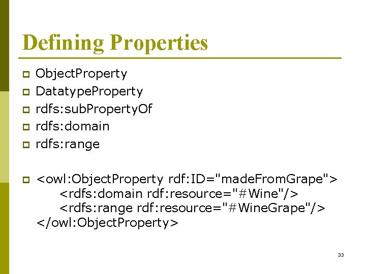 Defining Properties p p p Object. Property Datatype. Property rdfs: sub. Property. Of rdfs: