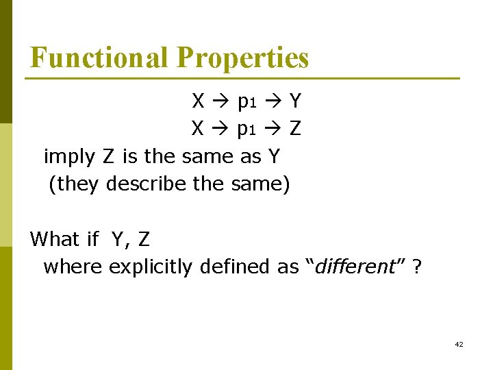 Functional Properties X p 1 Y X p 1 Z imply Z is the