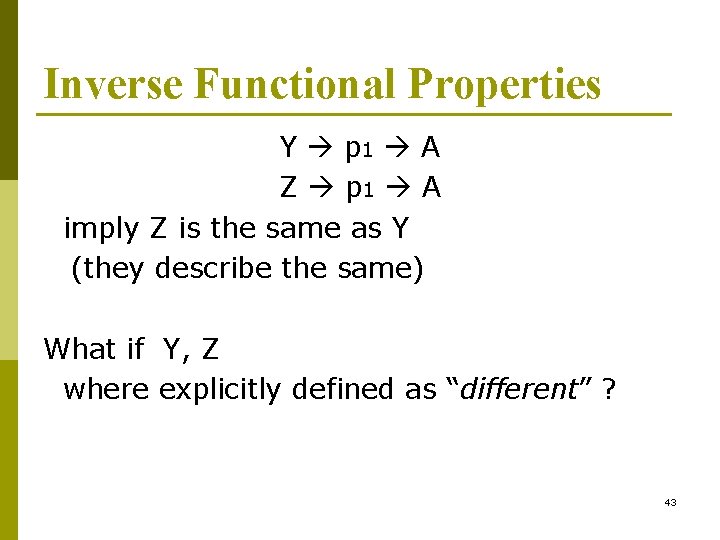 Inverse Functional Properties Y p 1 A Z p 1 A imply Z is