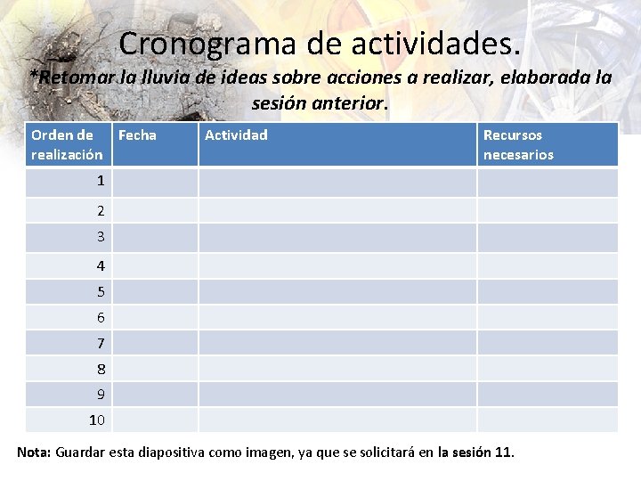 Cronograma de actividades. *Retomar la lluvia de ideas sobre acciones a realizar, elaborada la