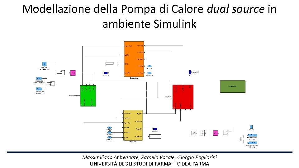 Modellazione della Pompa di Calore dual source in ambiente Simulink Massimiliano Abbenante, Pamela Vocale,