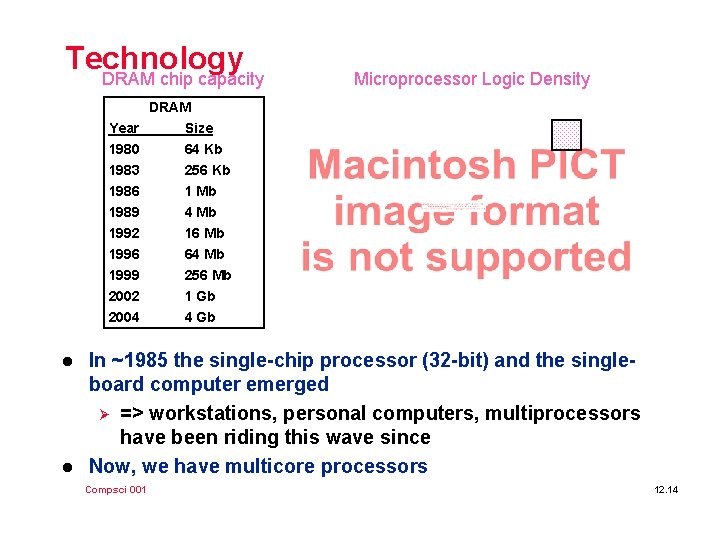 Technology DRAM chip capacity Microprocessor Logic Density DRAM l l Year Size 1980 64