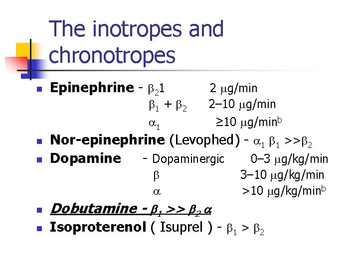 The inotropes and chronotropes n Epinephrine - b 21 b 1 + b 2