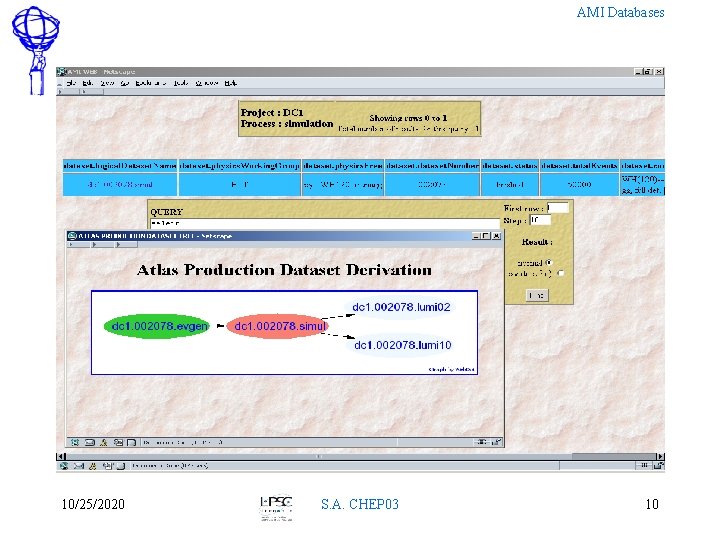 AMI Databases 10/25/2020 S. A. CHEP 03 10 