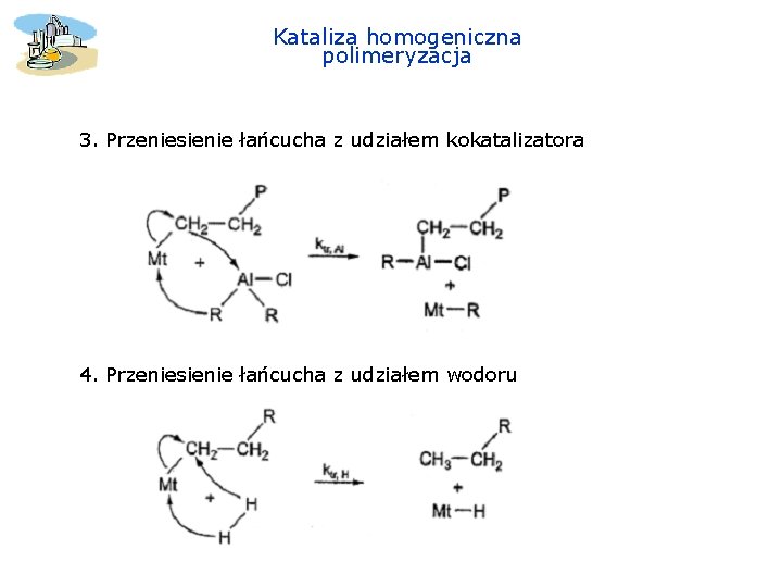 Kataliza homogeniczna polimeryzacja 3. Przeniesienie łańcucha z udziałem kokatalizatora 4. Przeniesienie łańcucha z udziałem