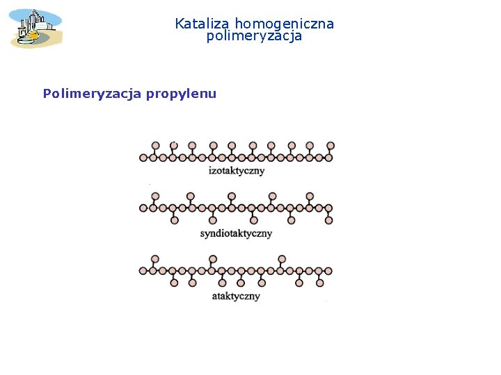 Kataliza homogeniczna polimeryzacja Polimeryzacja propylenu 