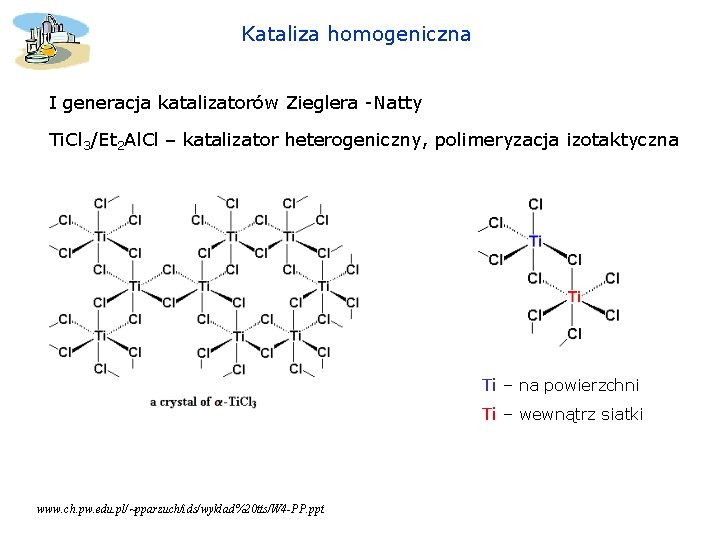 Kataliza homogeniczna I generacja katalizatorów Zieglera -Natty Ti. Cl 3/Et 2 Al. Cl –