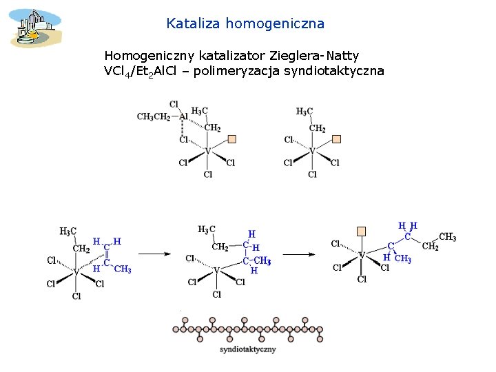 Kataliza homogeniczna Homogeniczny katalizator Zieglera-Natty VCl 4/Et 2 Al. Cl – polimeryzacja syndiotaktyczna 