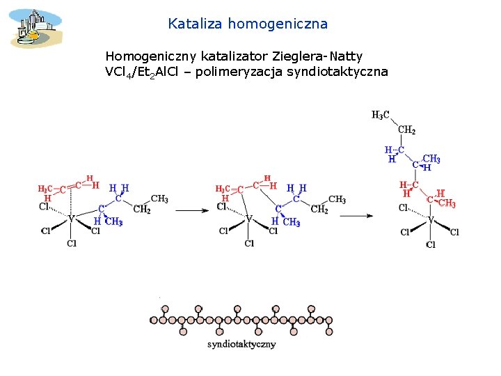 Kataliza homogeniczna Homogeniczny katalizator Zieglera-Natty VCl 4/Et 2 Al. Cl – polimeryzacja syndiotaktyczna 