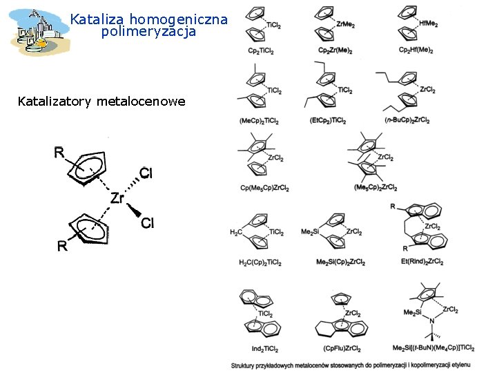 Kataliza homogeniczna polimeryzacja Katalizatory metalocenowe 