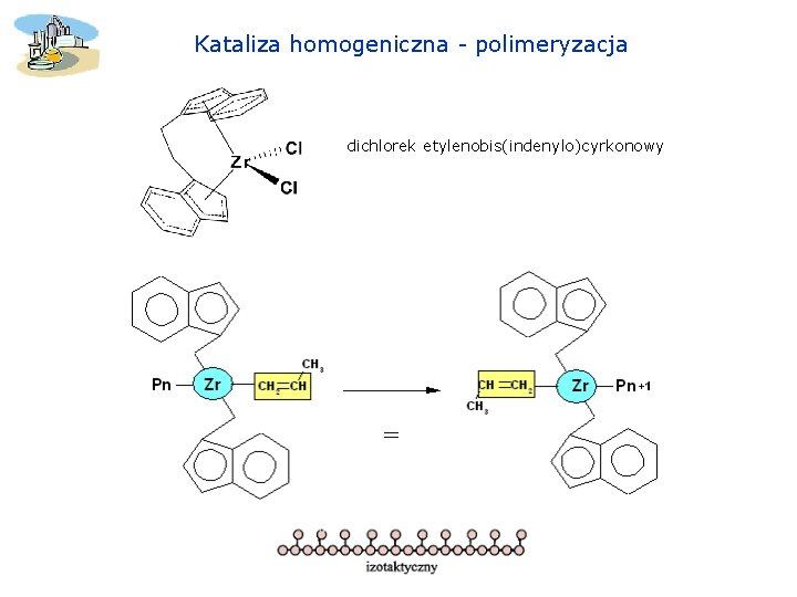 Kataliza homogeniczna - polimeryzacja dichlorek etylenobis(indenylo)cyrkonowy 