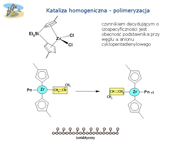 Kataliza homogeniczna - polimeryzacja czynnikiem decydującym o izospecyficzności jest obecność podstawnika przy węglu anionu