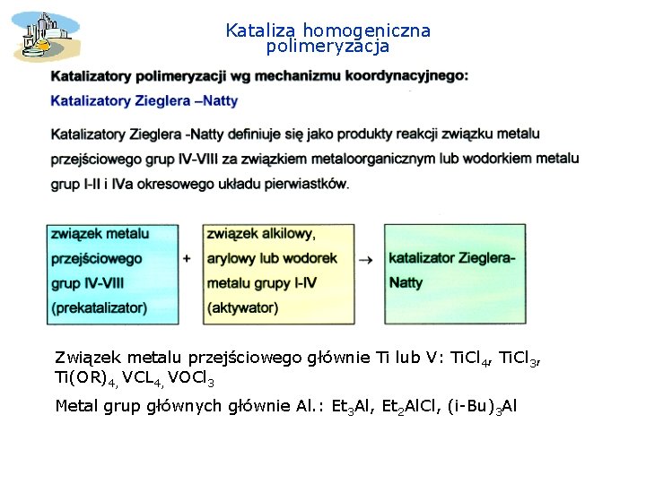 Kataliza homogeniczna polimeryzacja Związek metalu przejściowego głównie Ti lub V: Ti. Cl 4, Ti.