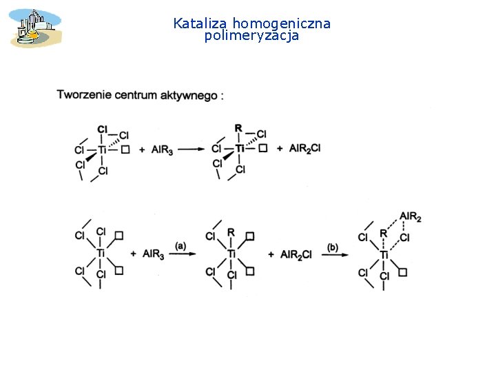 Kataliza homogeniczna polimeryzacja 