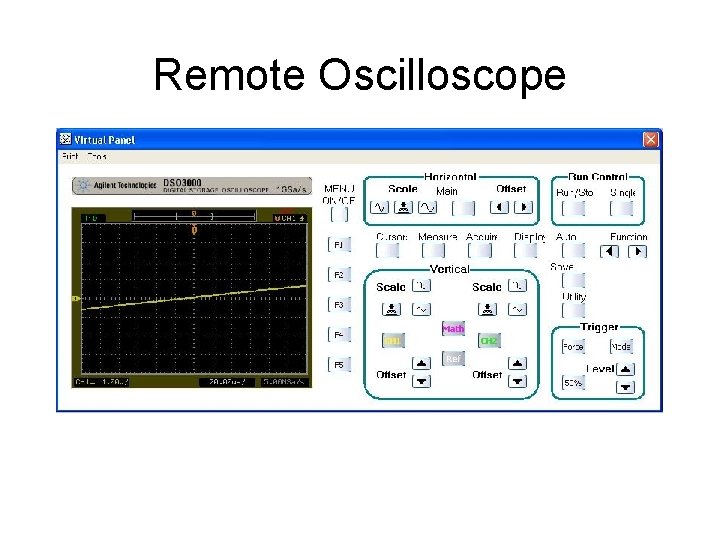 Remote Oscilloscope 