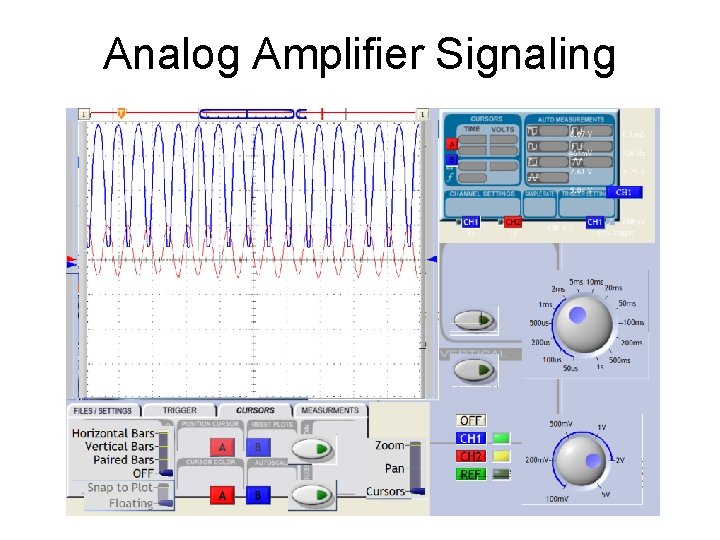 Analog Amplifier Signaling 