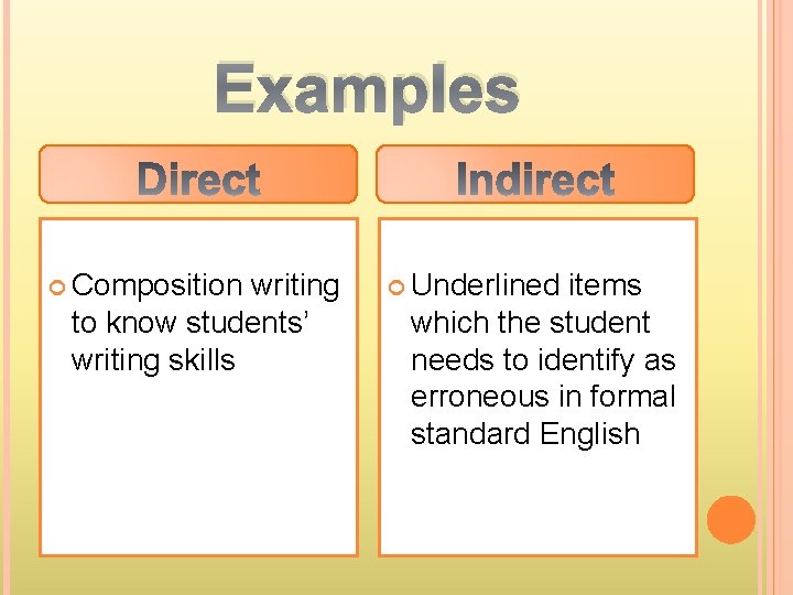 Examples Composition writing to know students’ writing skills Underlined items which the student needs