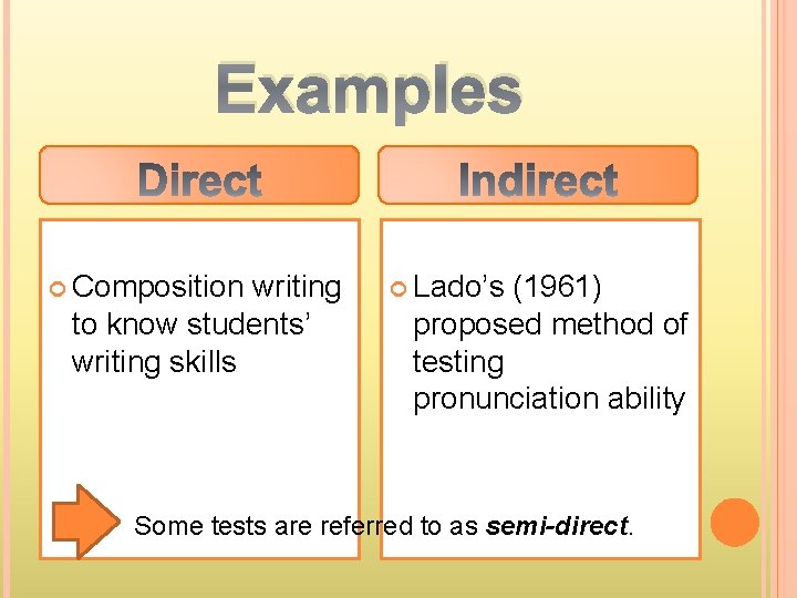 Examples Composition writing to know students’ writing skills Lado’s (1961) proposed method of testing