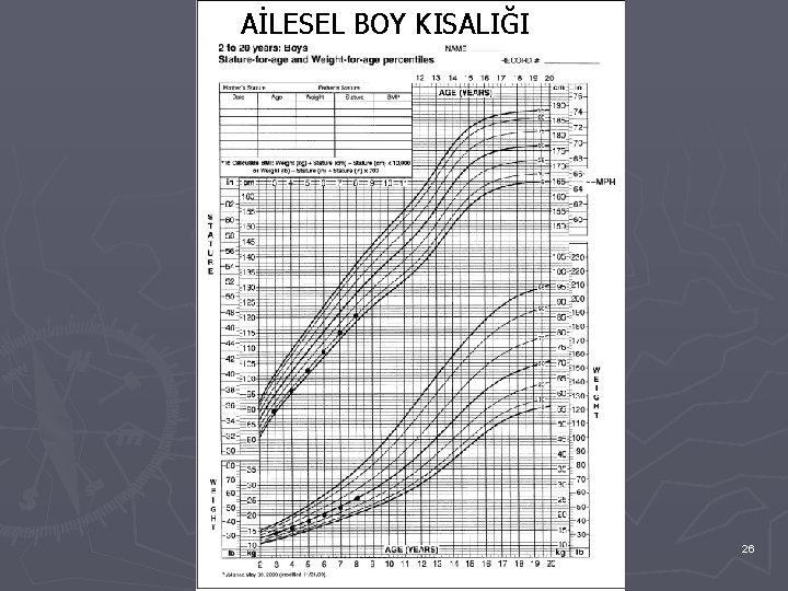 AİLESEL BOY KISALIĞI 26 