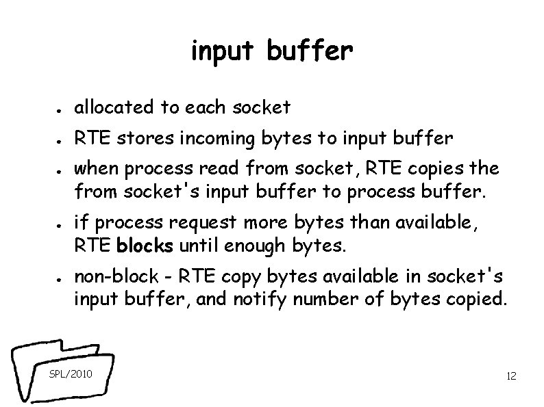 input buffer ● allocated to each socket ● RTE stores incoming bytes to input input buffer ● allocated to each socket ● RTE stores incoming bytes to input