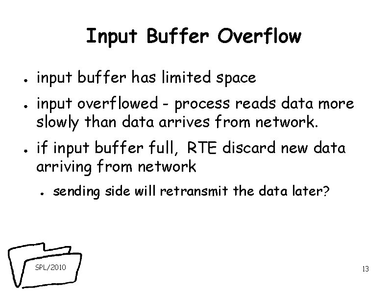 Input Buffer Overflow ● ● ● input buffer has limited space input overflowed - Input Buffer Overflow ● ● ● input buffer has limited space input overflowed -