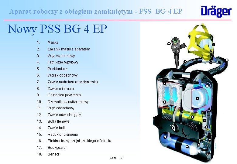 Aparat roboczy z obiegiem zamkniętym - PSS BG 4 EP Nowy PSS BG 4