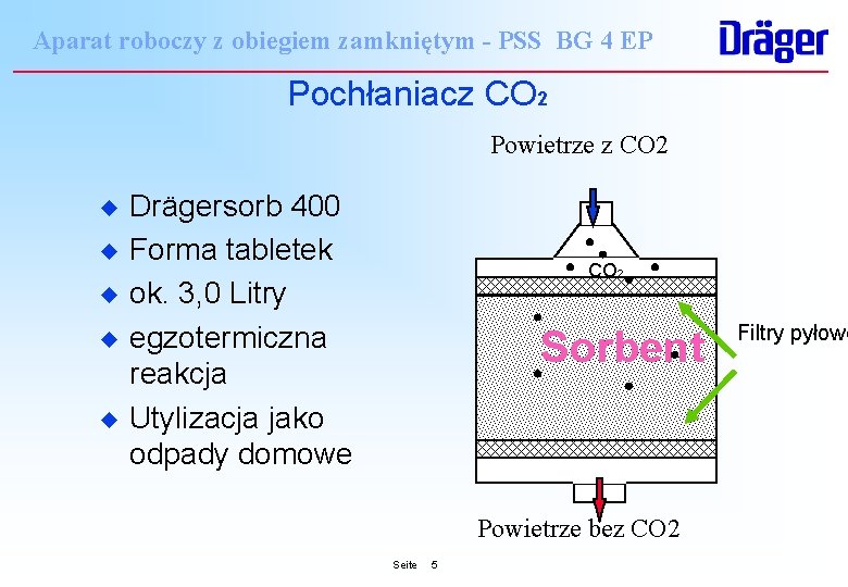 Aparat roboczy z obiegiem zamkniętym - PSS BG 4 EP Pochłaniacz CO 2 Powietrze