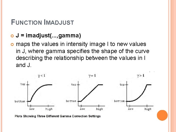 FUNCTION IMADJUST J = imadjust(. . . , gamma) maps the values in intensity