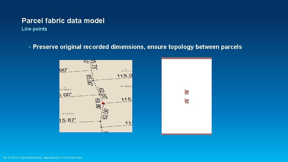 Parcel fabric data model Line points • Preserve original recorded dimensions, ensure topology between