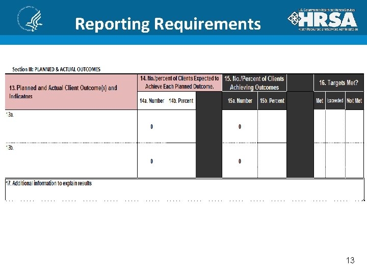 Reporting Requirements 13 