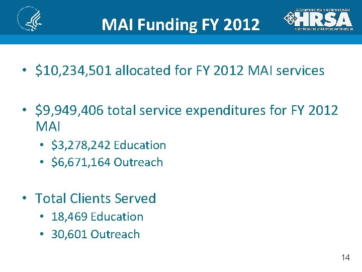 MAI Funding FY 2012 • $10, 234, 501 allocated for FY 2012 MAI services