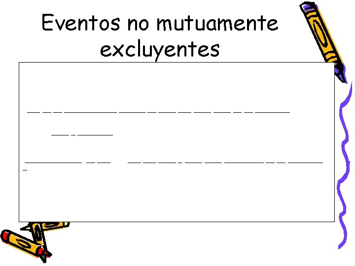 Eventos no mutuamente excluyentes ___ ________ __ ____ ____ _ _____________ ___ ____ _____