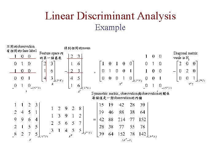 Linear Discriminant Analysis Example 不同的observation 有相同的class label 得到相同的mean Feature space內 的某一個基底 Diagonal matrix vaule