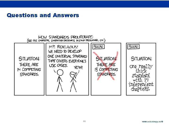 Rubric Questions and Answers 11 www. ecb. europa. eu © 