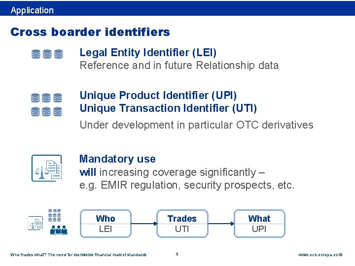 Rubric Application Cross boarder identifiers Legal Entity Identifier (LEI) Reference and in future Relationship