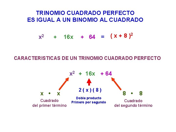 TRINOMIO CUADRADO PERFECTO ES IGUAL A UN BINOMIO AL CUADRADO x 2 + 16