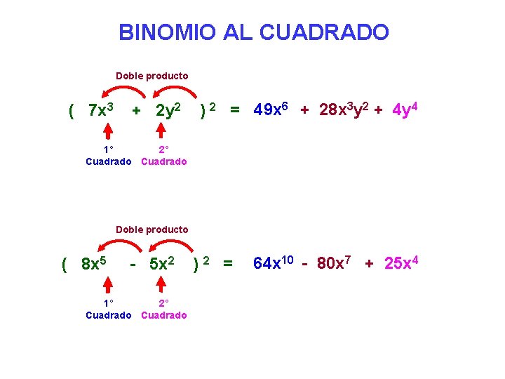 BINOMIO AL CUADRADO Doble producto ( 7 x 3 + 2 y 2 )