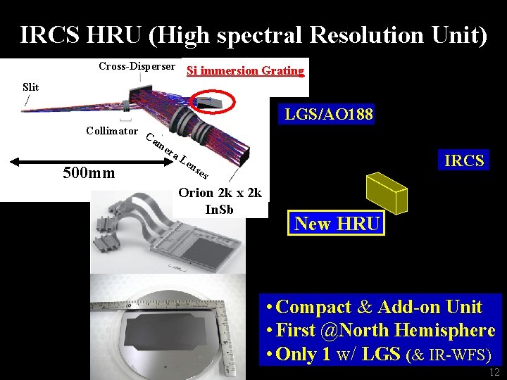 IRCS HRU (High spectral Resolution Unit) Cross-Disperser Si immersion Grating Slit LGS/AO 188 Collimator