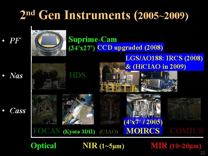 2 nd Gen Instruments (2005~2009) • PF Suprime-Cam • Nas HDS (34’x 27’) CCD